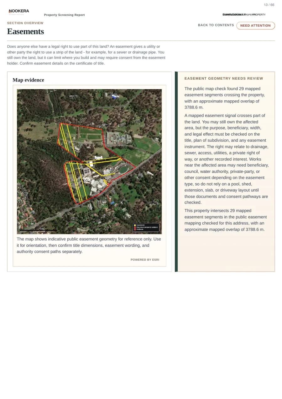 Actual sample Easements PDF page
