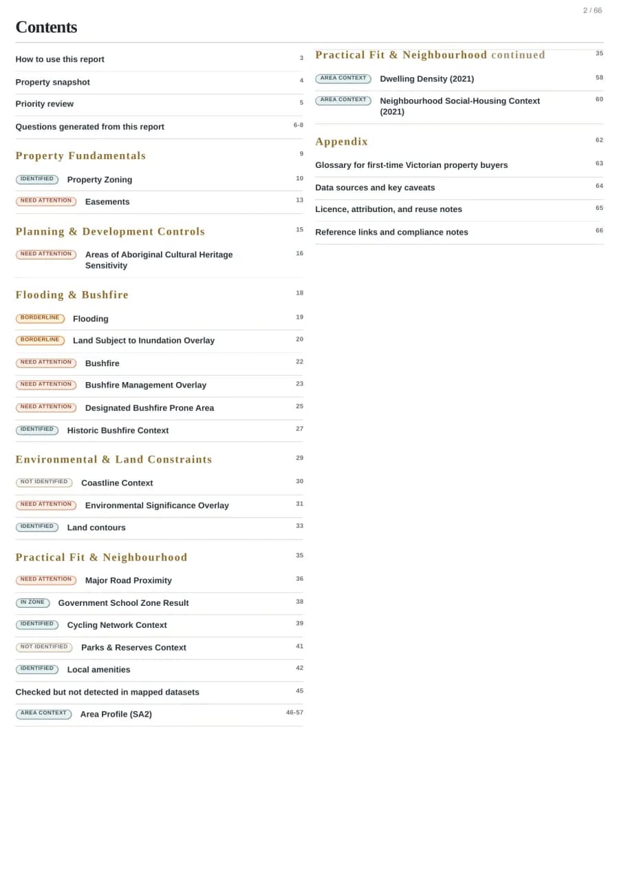 Actual sample report page 2: Contents