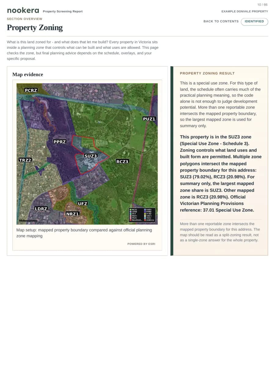 Actual sample report page 10: Property Zoning