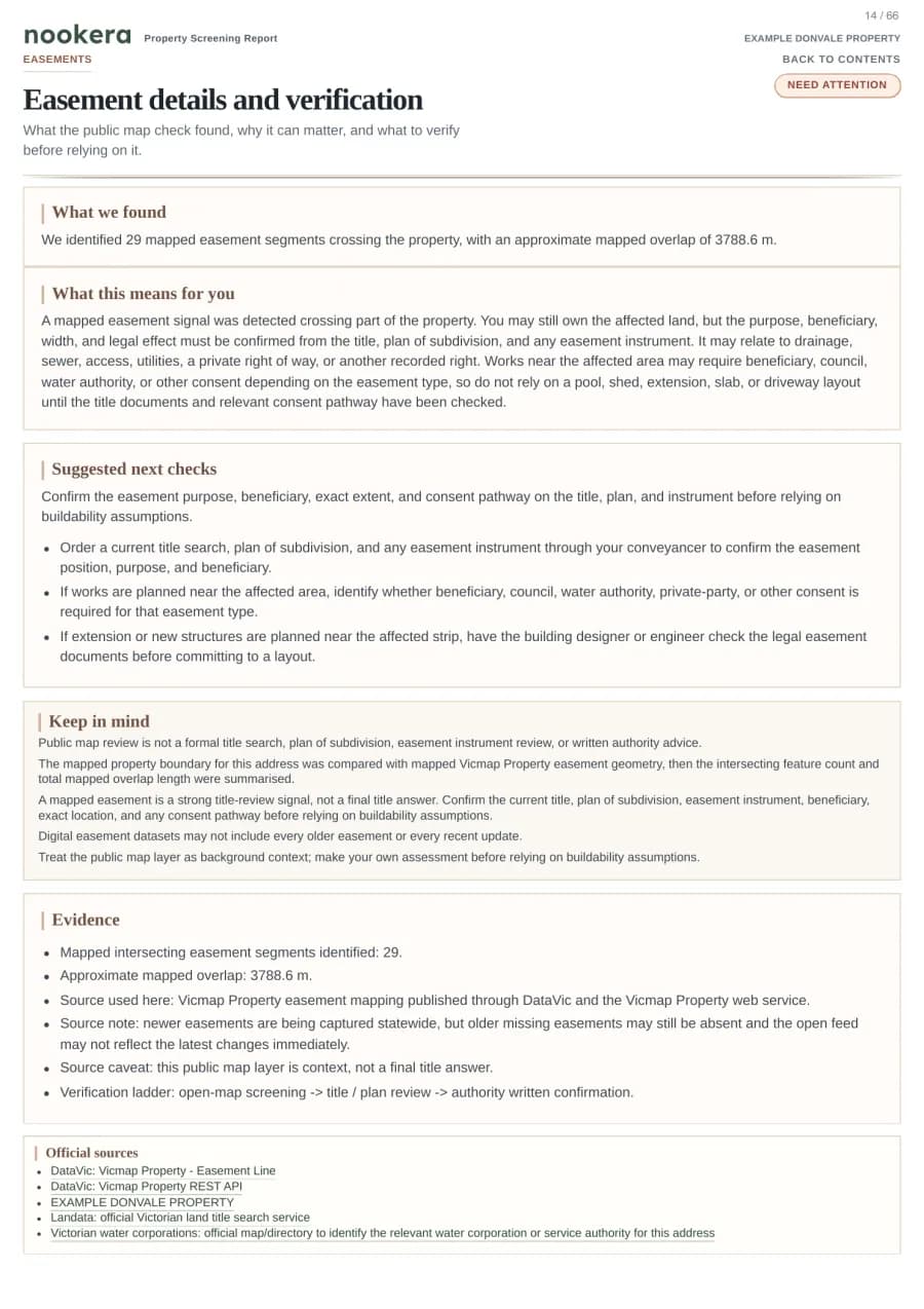 Actual sample report page 14: Report page