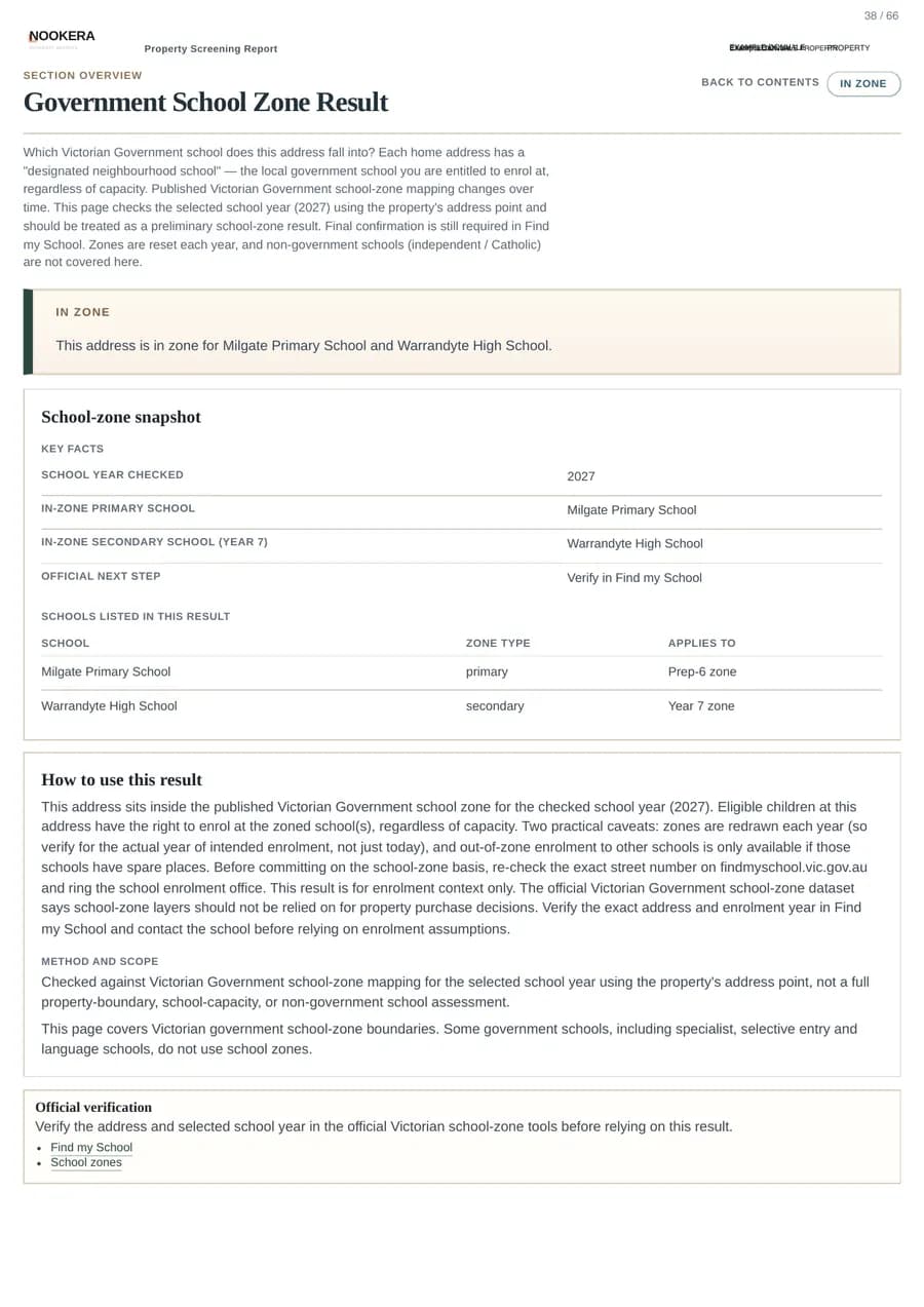 Actual sample Government School Zone Result PDF page
